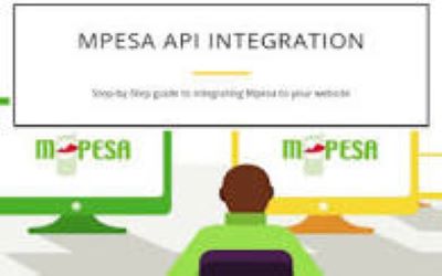 Streamlining Transactions with M-Pesa API Integrations
